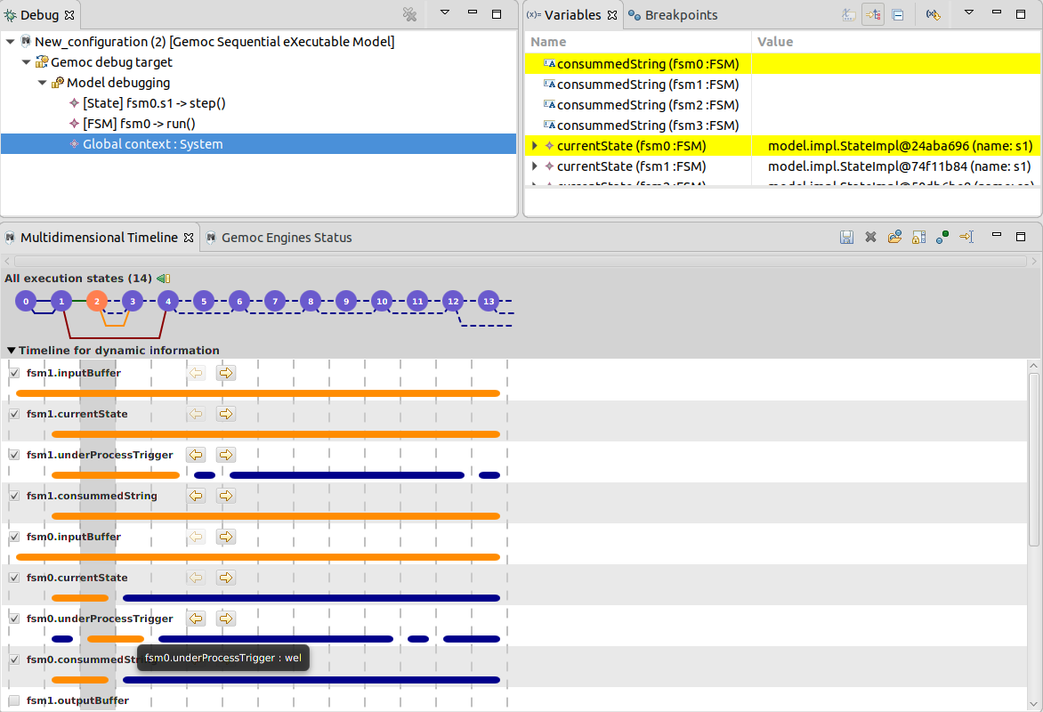 Sequential Execution Multidimensionnal Timeline Overview