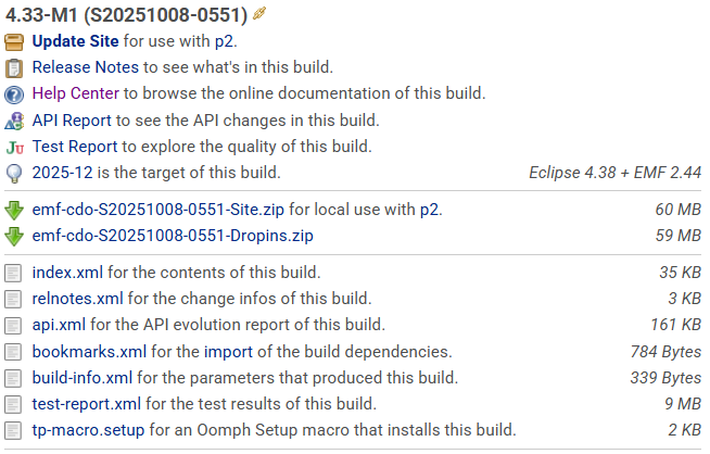CDO Build
